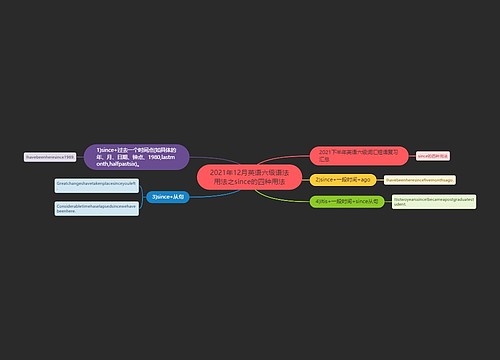 2021年12月英语六级语法用法之since的四种用法 2021年12月英语六级语法用法之since的四种用法