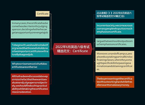 2022年6月英语六级考试精选范文：Certificate