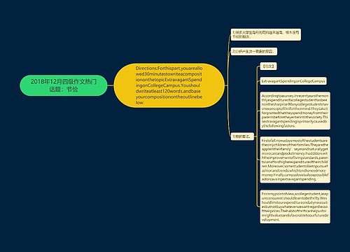 2018年12月四级作文热门话题：节俭