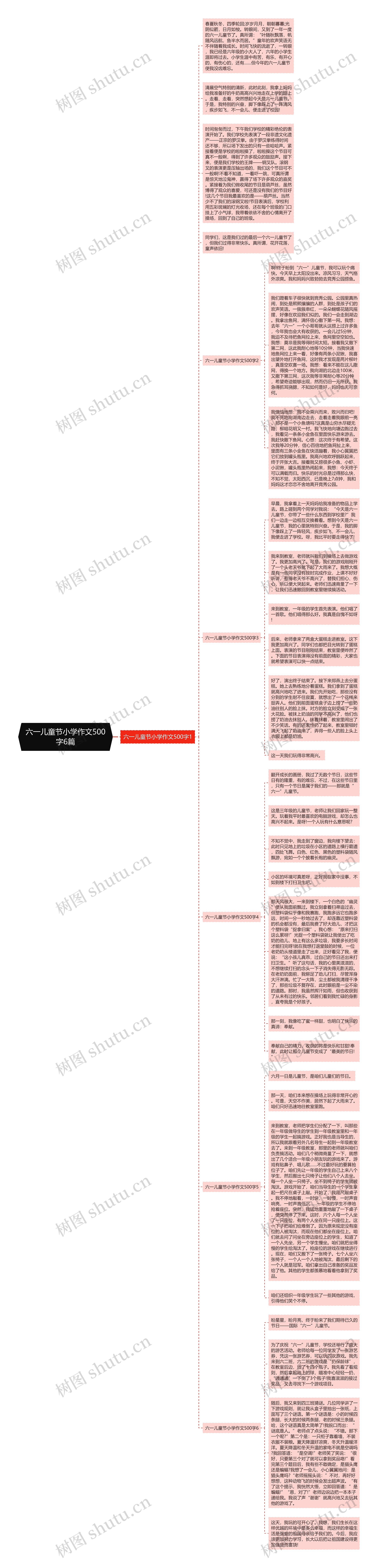 六一儿童节小学作文500字6篇