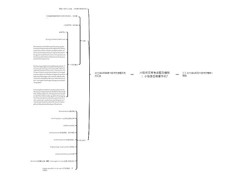 六级作文常考话题及模板：小孩是否需要手机?