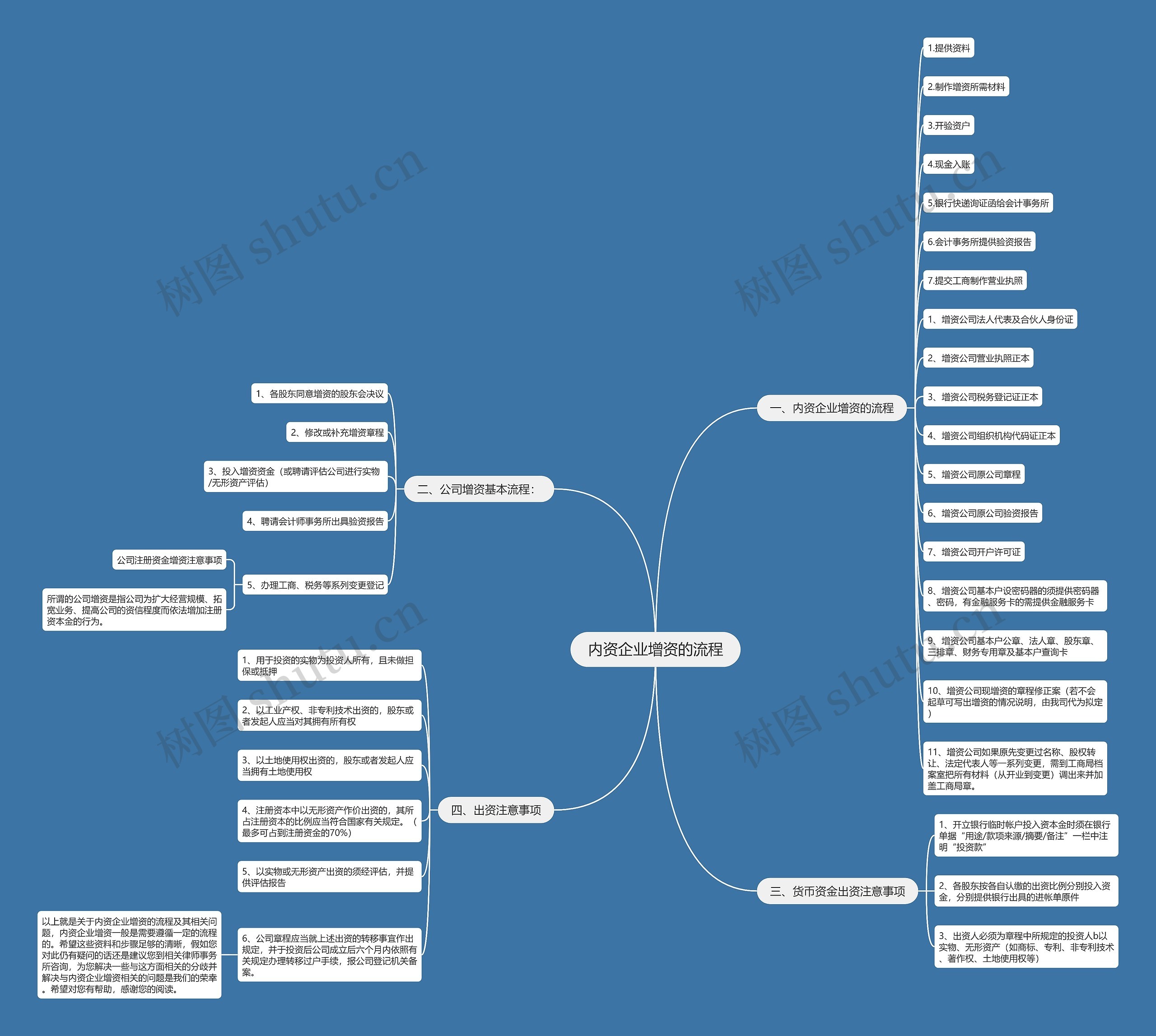 内资企业增资的流程 内资企业增资的流程