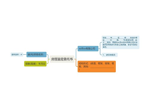 房屋鉴定委托书
