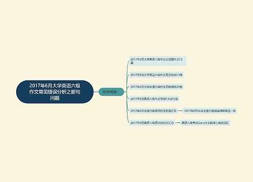 2017年6月大学英语六级作文常见错误分析之断句问题