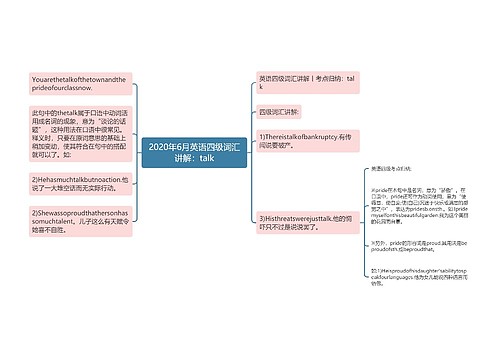 2020年6月英语四级词汇讲解：talk