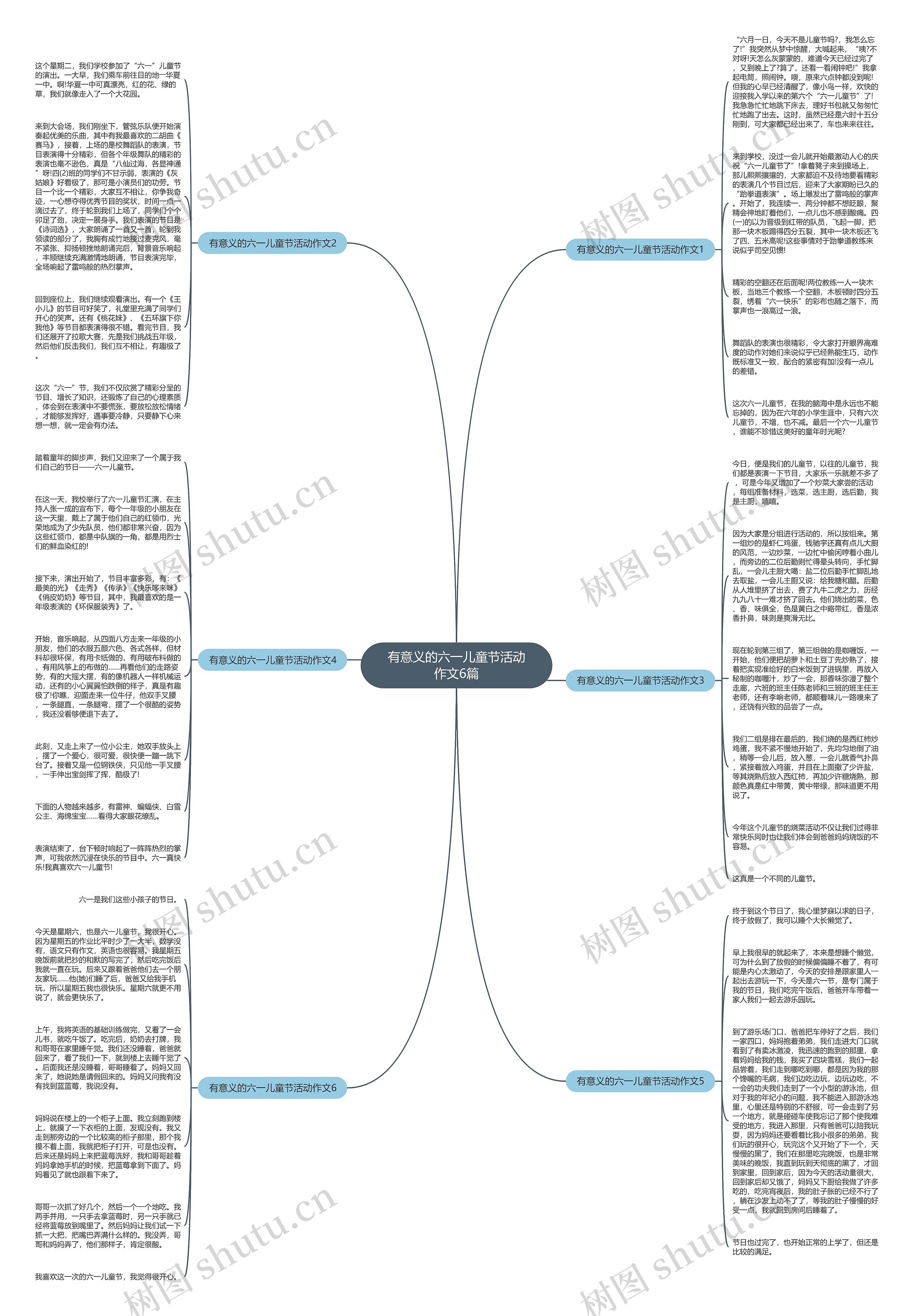 有意义的六一儿童节活动作文6篇思维导图