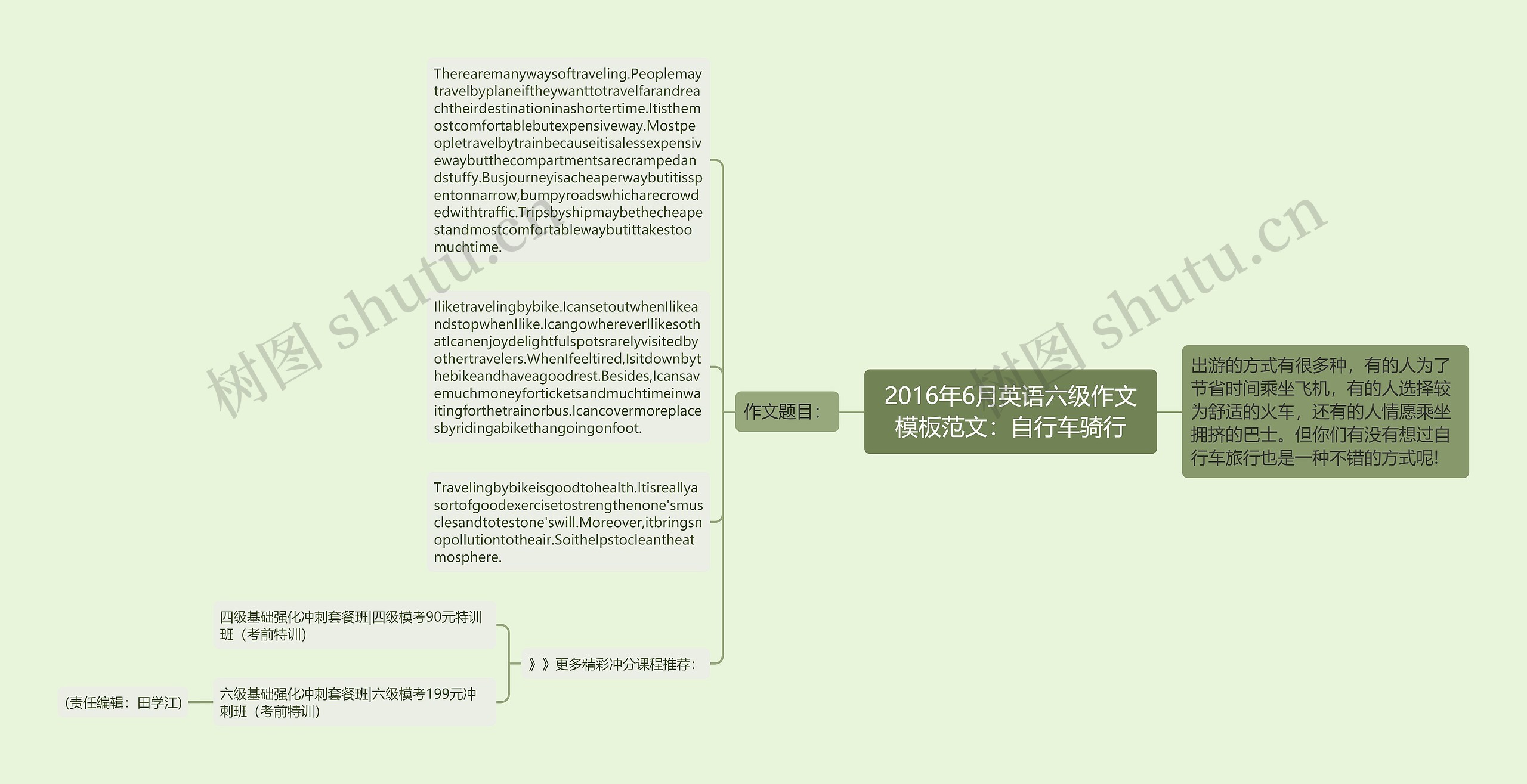 2016年6月英语六级作文模板范文：自行车骑行