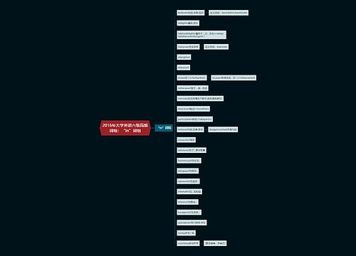 2016年大学英语六级高频词组：“in”词组