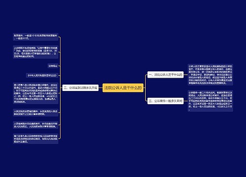 法院公诉人是干什么的