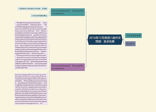 2016年12月英语六级作文预测：追求名牌