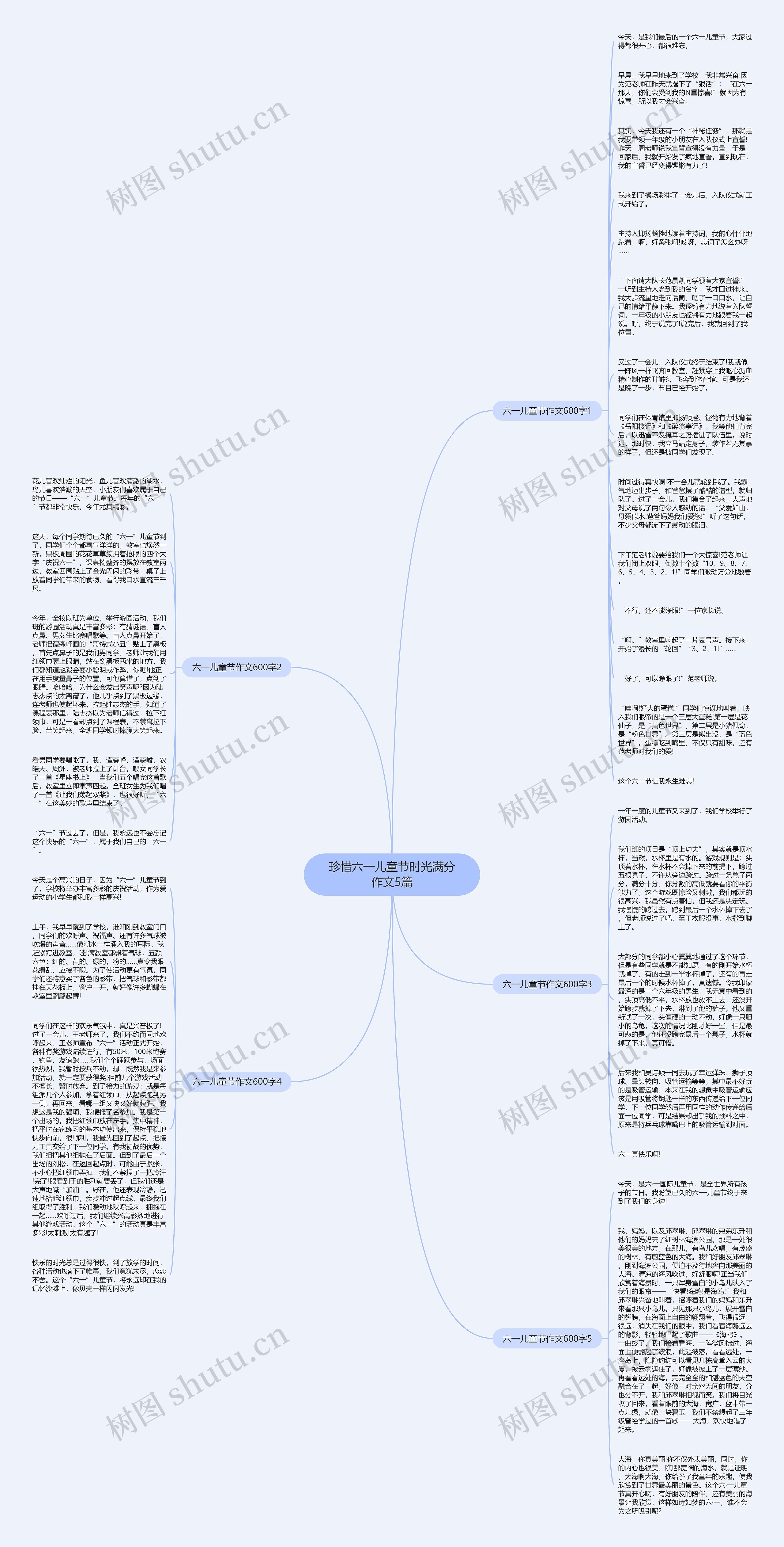 珍惜六一儿童节时光满分作文5篇思维导图