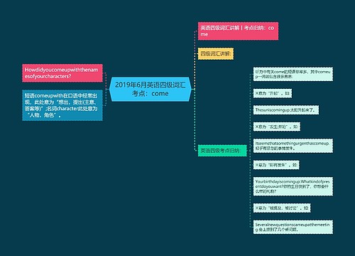 2019年6月英语四级词汇考点：come