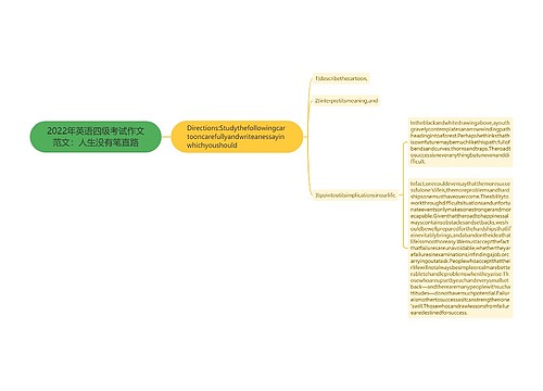 2022年英语四级考试作文范文：人生没有笔直路