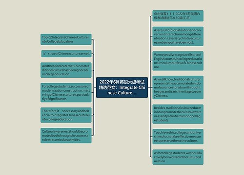 2022年6月英语六级考试精选范文：Integrate Chinese Culture ...