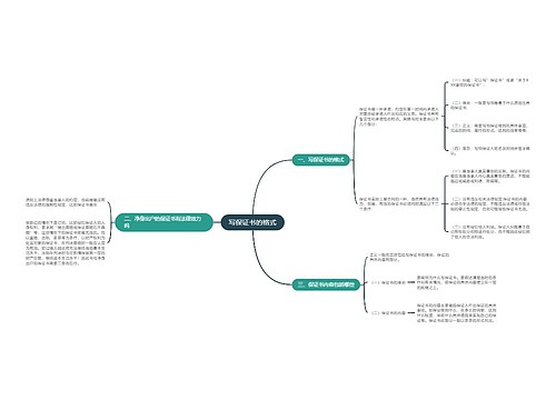 写保证书的格式