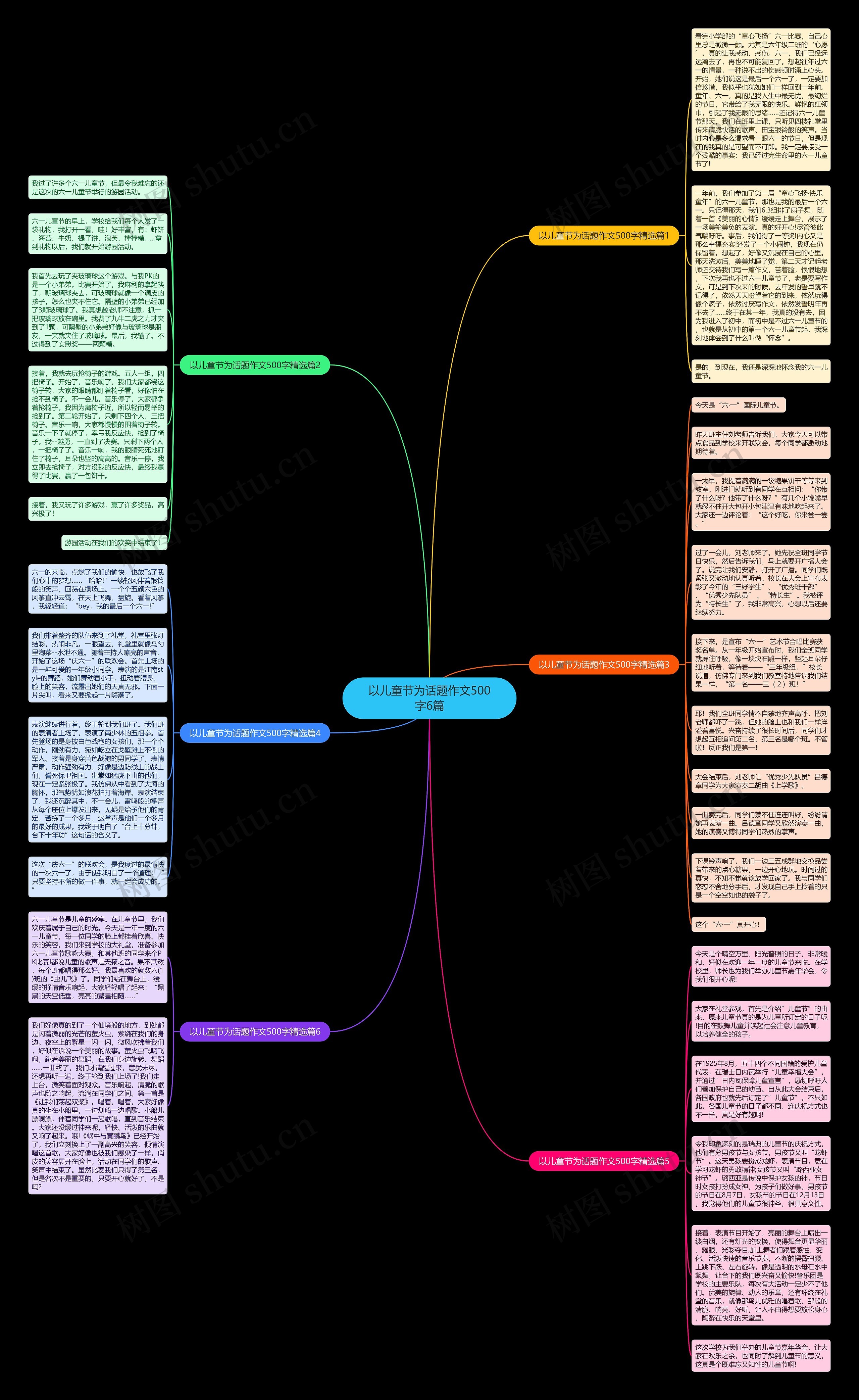 以儿童节为话题作文500字6篇思维导图