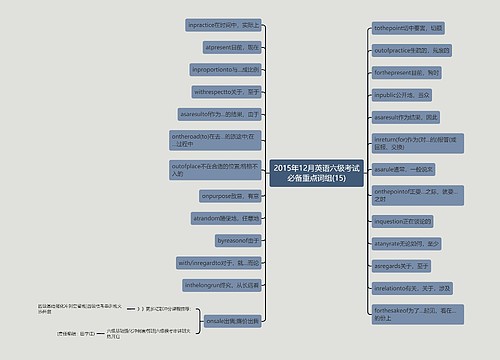2015年12月英语六级考试必备重点词组(15)
