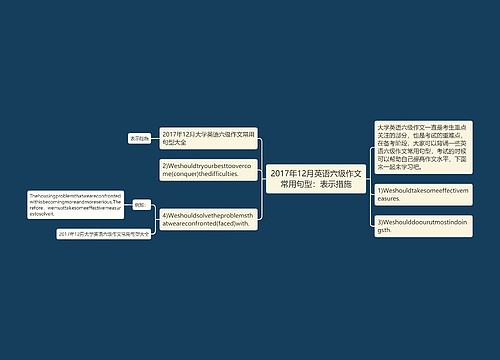 2017年12月英语六级作文常用句型：表示措施