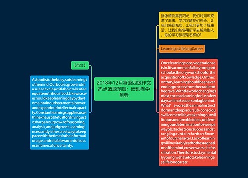 2018年12月英语四级作文热点话题预测：活到老学到老