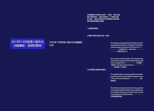 2019年12月英语六级作文万能模板：说明利弊型