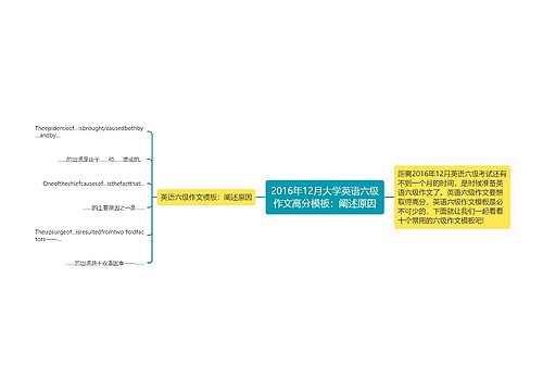 2016年12月大学英语六级作文高分模板：阐述原因