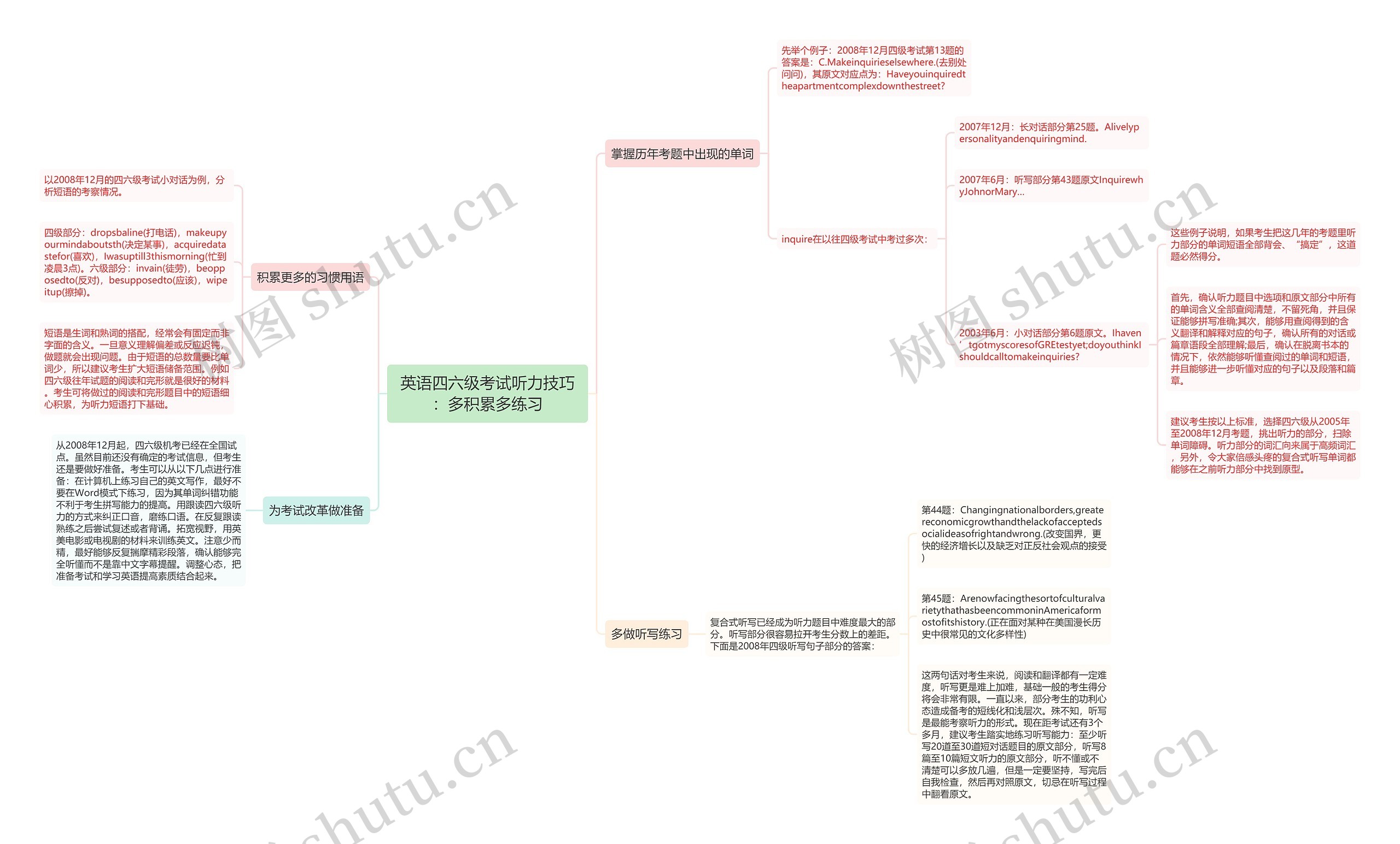 英语四六级考试听力技巧：多积累多练习思维导图