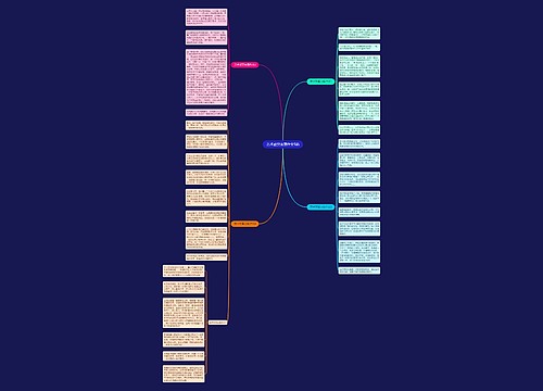 艺术欣赏主题作文5篇