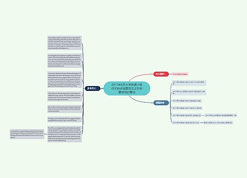 2017年6月大学英语六级作文热点话题范文之对彩票游戏的看法