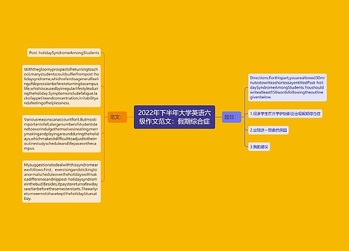 2022年下半年大学英语六级作文范文：假期综合症