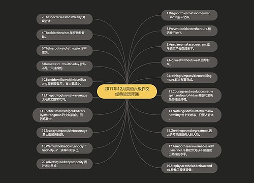 2017年12月英语六级作文经典谚语背诵