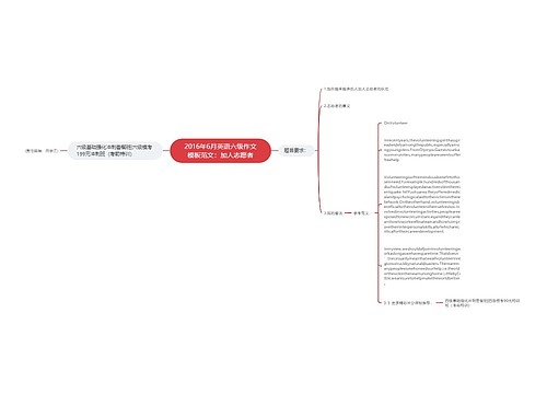 2016年6月英语六级作文模板范文：加人志愿者