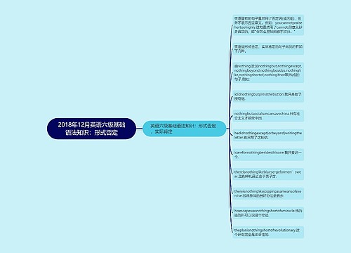 2018年12月英语六级基础语法知识：形式否定