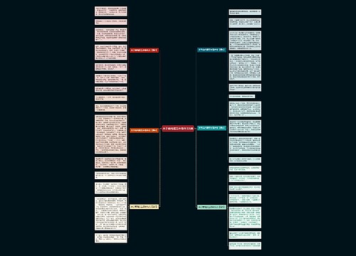 关于煎鸡蛋五年级作文6篇