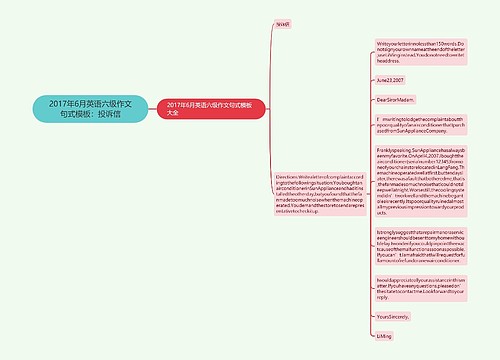 2017年6月英语六级作文句式模板：投诉信