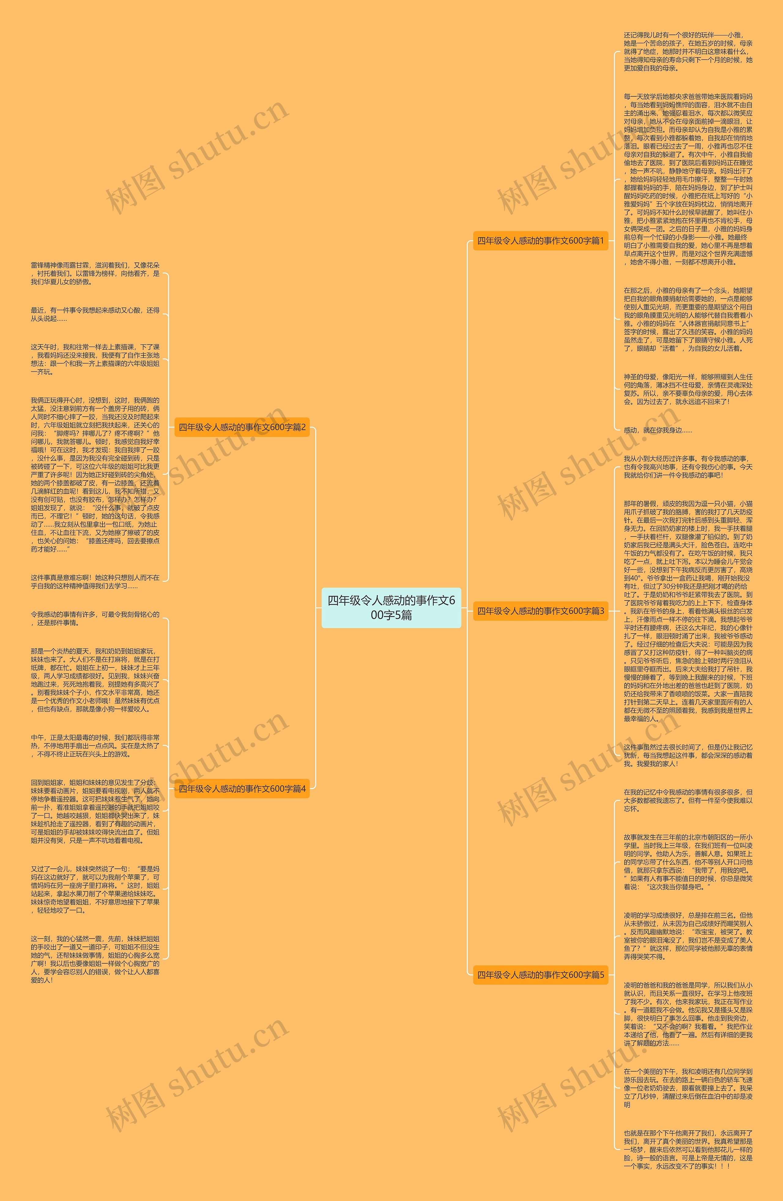 四年级令人感动的事作文600字5篇思维导图