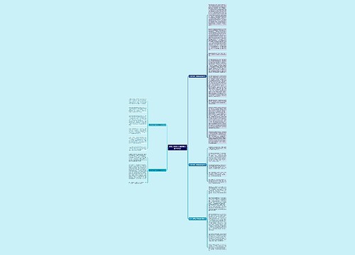 争做文明青年共建和谐校园作文5篇