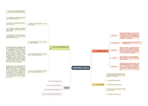 企业的类型怎么来区分?