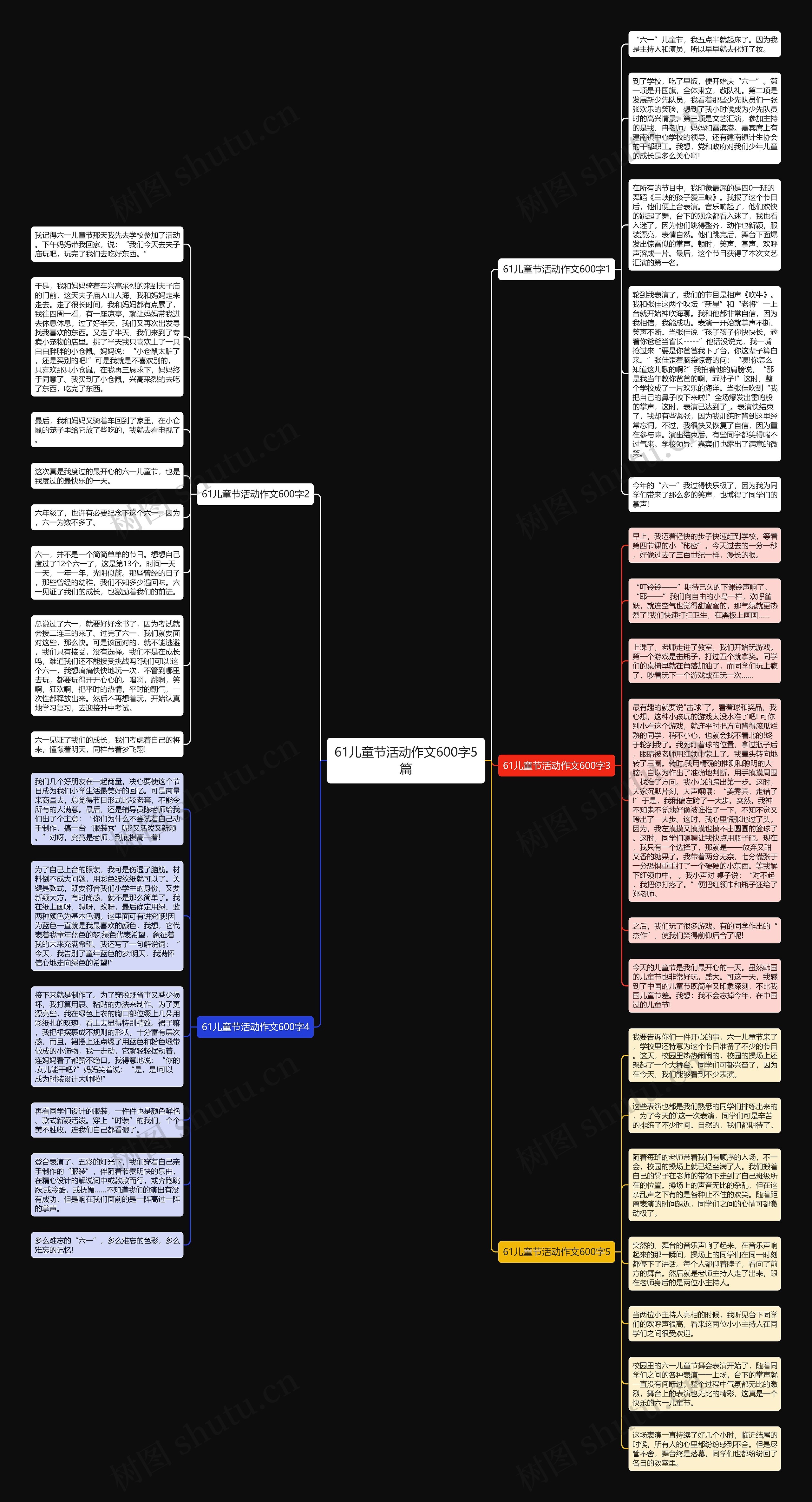 61儿童节活动作文600字5篇