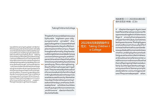 2022年6月英语四级作文范文:Taking Children to College 2022年6月英语四级作文范文:Taking Children to College