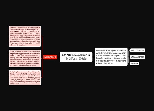 2017年6月大学英语六级作文范文：养宠物