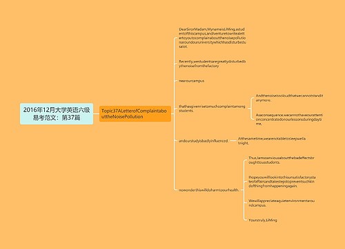 2016年12月大学英语六级易考范文：第37篇