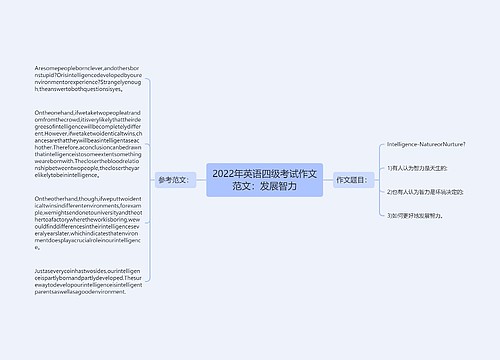 2022年英语四级考试作文范文：发展智力