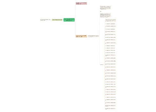 2022大学英语六级作文万能模板之表倍数