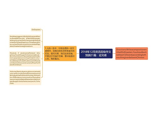 2018年12月英语四级作文预测21篇：论灾难
