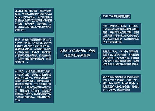 谷歌CEO施密特称不会因调查辞任苹果董事 