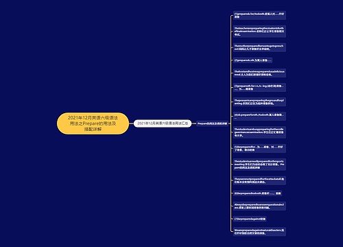 2021年12月英语六级语法用法之Prepare的用法及搭配详解