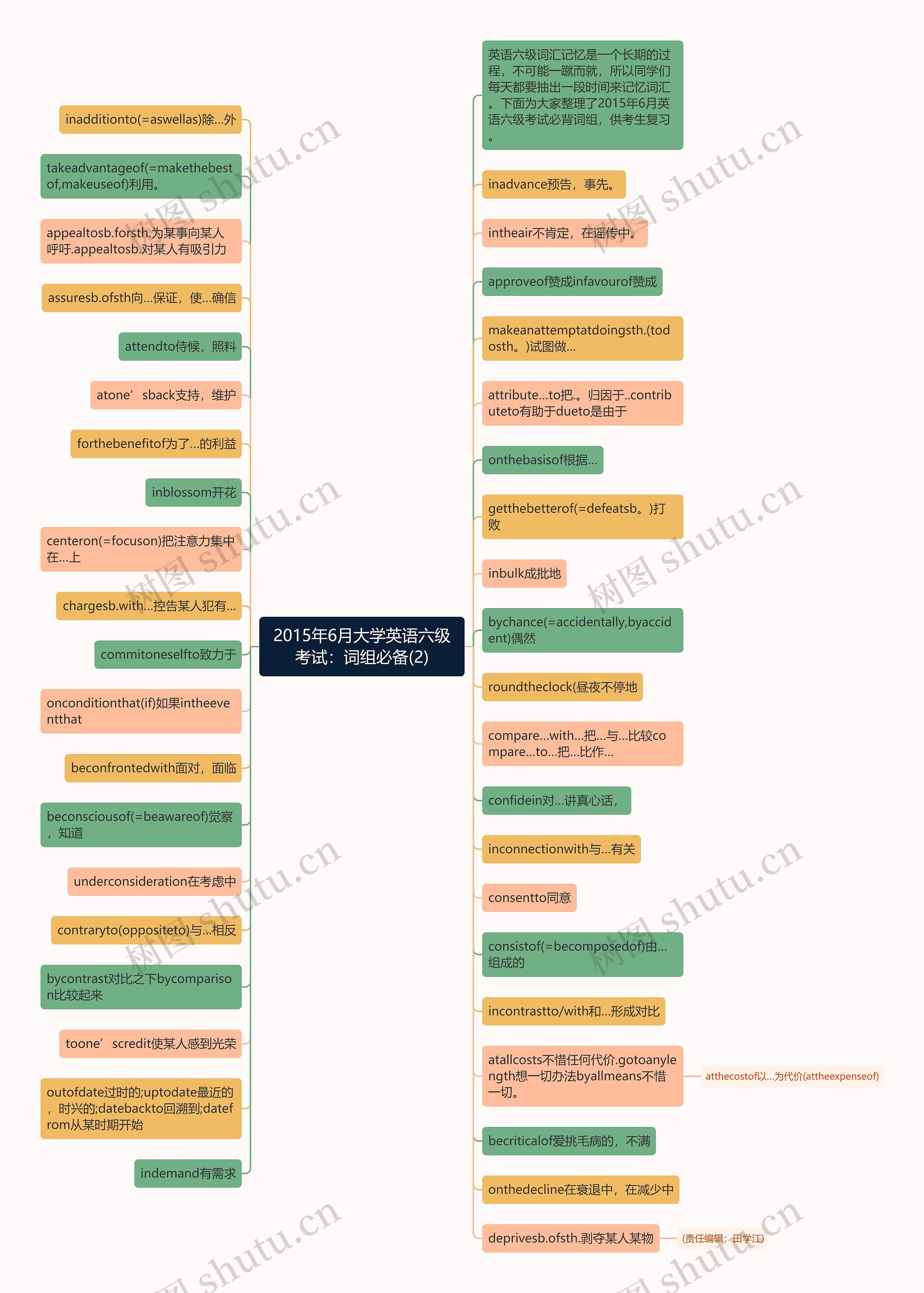 2015年6月大学英语六级考试：词组必备(2)