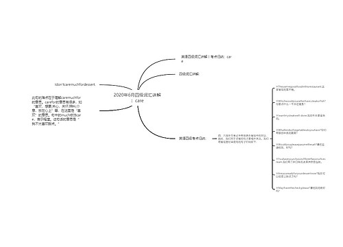 2020年6月四级词汇讲解：care