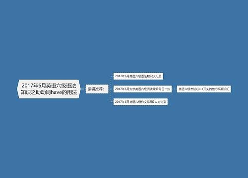 2017年6月英语六级语法知识之助动词have的用法