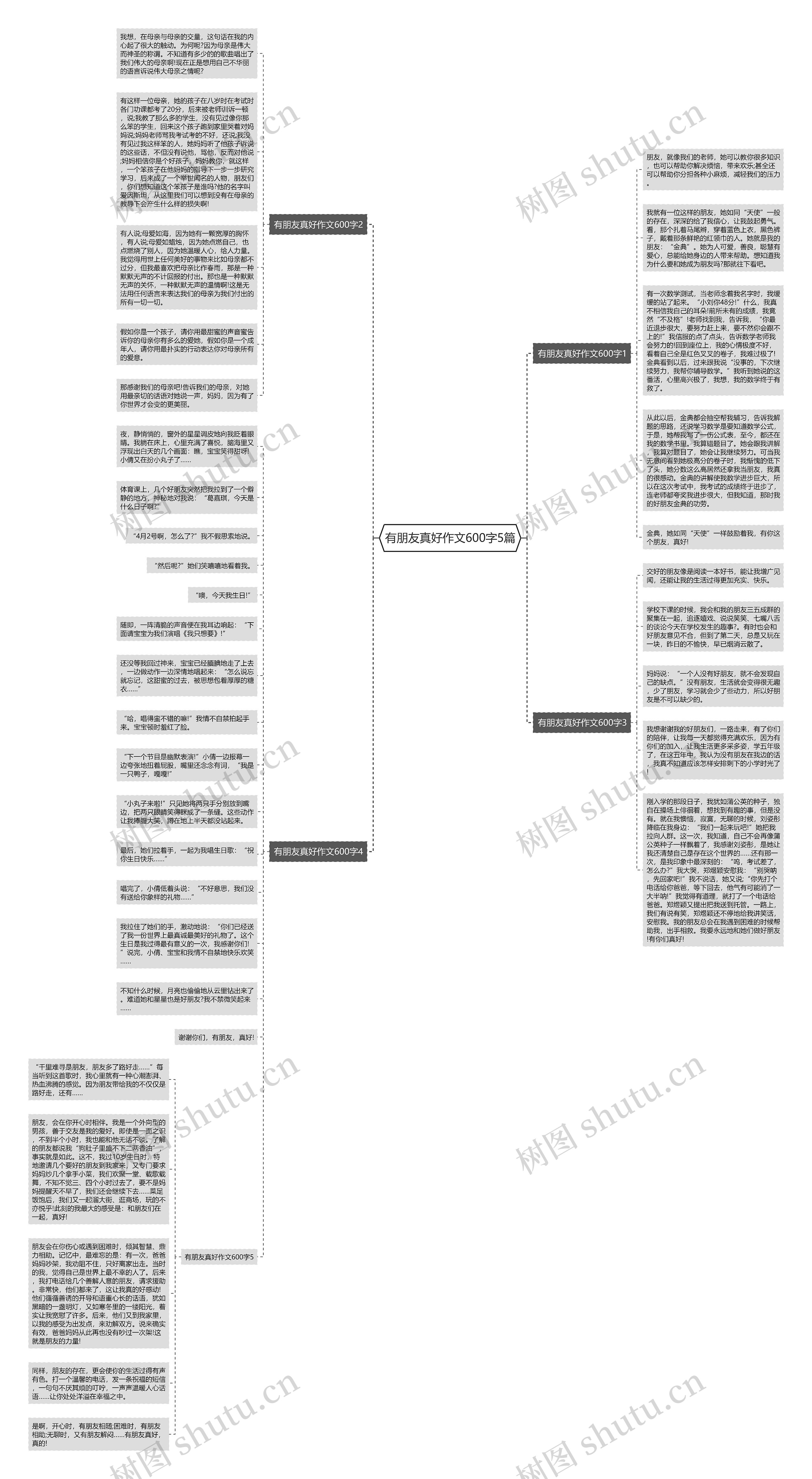 有朋友真好作文600字5篇